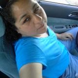 Avatar de corita